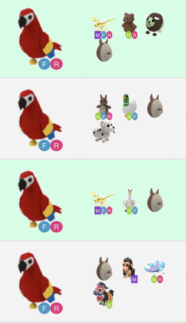 c tweet media
