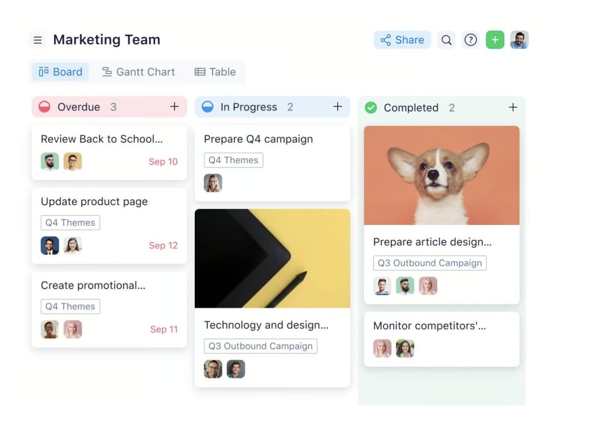 En tant qu'outil Kanban, #Trello est génial !
Mais si votre équipe doit gérer plus d'une liste de tâches, comme des projets, des objectifs ou des stratégies ; vous feriez peut-être mieux d'utiliser un logiciel de #GestionDeProjet complet comme Wrike. 😎 👉 bit.ly/43PwukA
