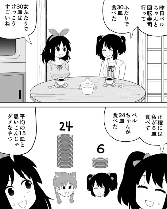 女ふたりで回転寿司で30皿食べた