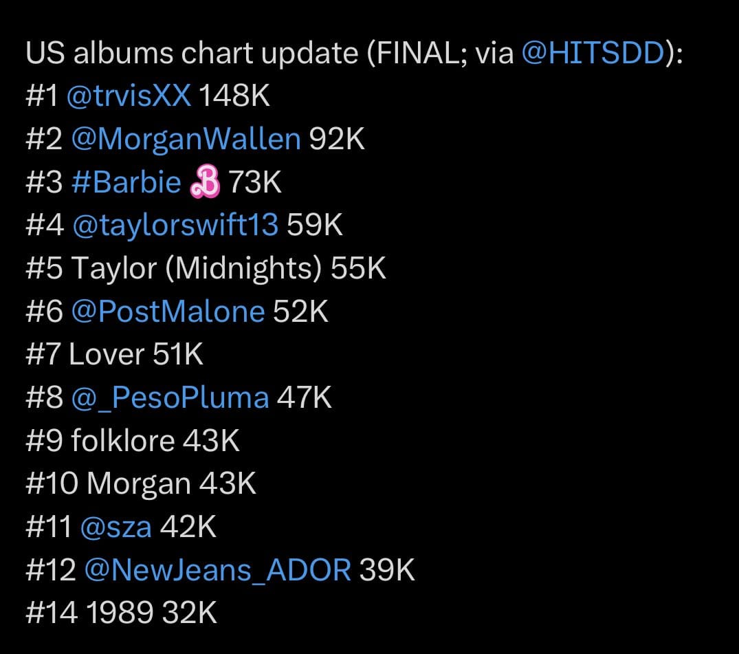 📣 Reminder to pre-order JACK İN THE BOX (Hope edition). The chart seems weak and is predicted to be weaker next week too. We need to aim for higher so that we can secure a good position on charts.
Aim of 1M sales goal is still there and we have to reach that. 

We have the