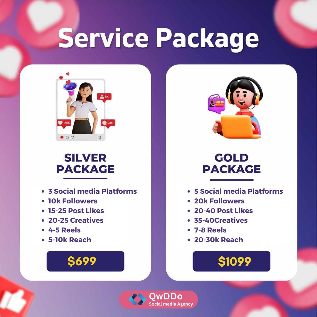 QwDDo | Complete IT Solutions #Agency #website tweet media