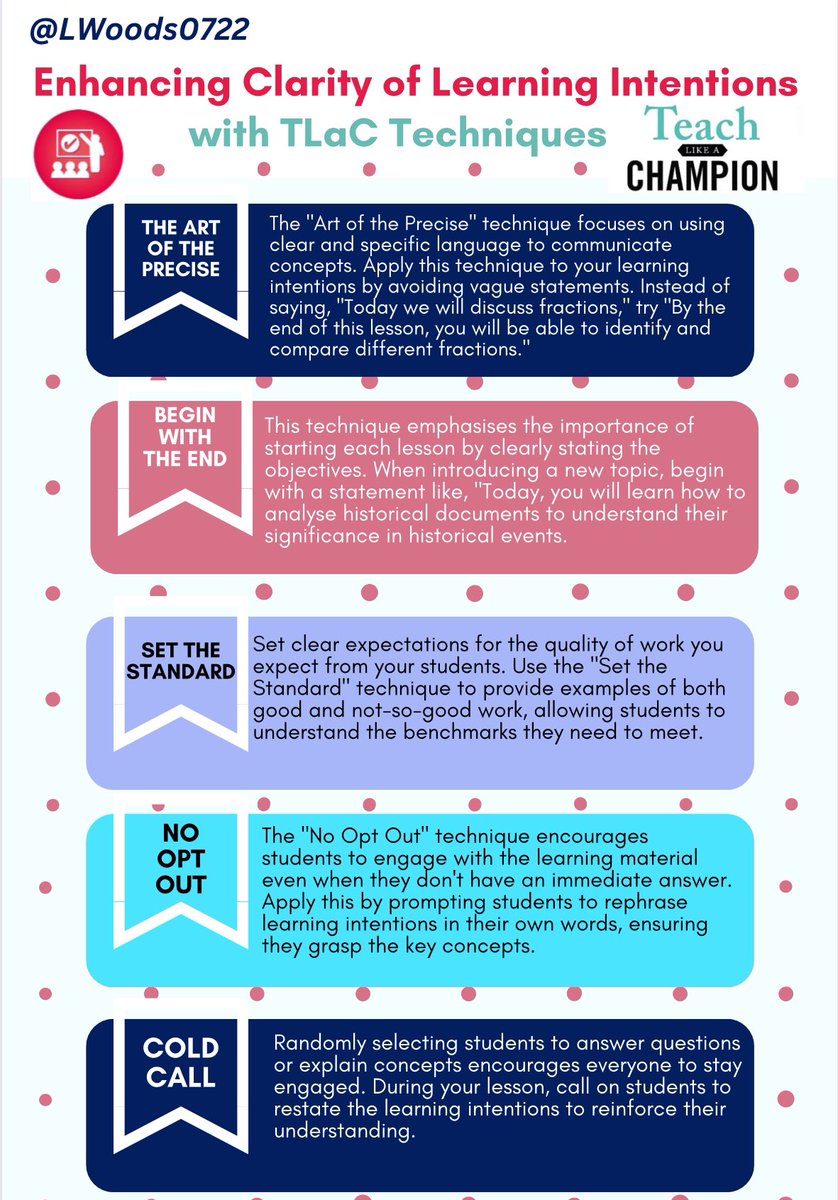Enhancing Clarity of Learning Intentions with 5 x Teach Like a Champion Techniques Infographic 

As educators, our ultimate goal is to ensure that our students not only learn but also understand the content we teach. 

One of the key factors in achieving this goal is the clarity