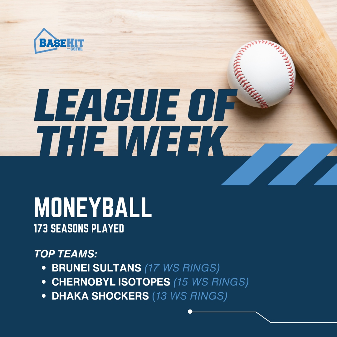 basehitgame's tweet image. Standout League of the Week: MONEYBALL takes the forefront! Let your strategic excellence shine as your team excels under the spotlight, echoing the storied successes of the St. Brunei Sultans, Chernobyl Isotopes, and Dhaka Shockers. ⚾️ bit.ly/3HWukYl 
#BaseHitCommunity