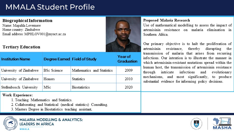 Modelling and Simulation Hub, Africa (MASHA) tweet media
