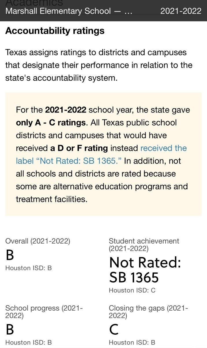 SA2E32's tweet photo. @BatmanSpartan23 @HFT2415 Please show data about the failure of this school district. According to TEA, they’re not close to failing. https://t.co/Pfs8xFLu55