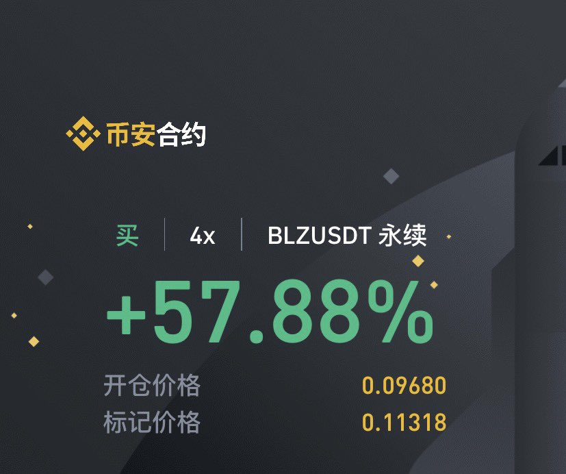 Shirley | AI & Crypto tweet media