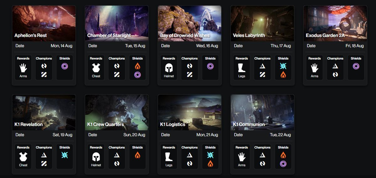 D2LostSector's tweet photo. We have a new website!

https://t.co/X4oFtz64AE

The new site includes details of:

- today's lost sector
- calendar of this season's upcoming sectors
- lost sector leaderboard (oh hey @skaryton!)

and most excitingly:

- lost sector stats for YOUR guardian!

Oh my! 🤓😎 https://t.co/qEXf3j6gKu