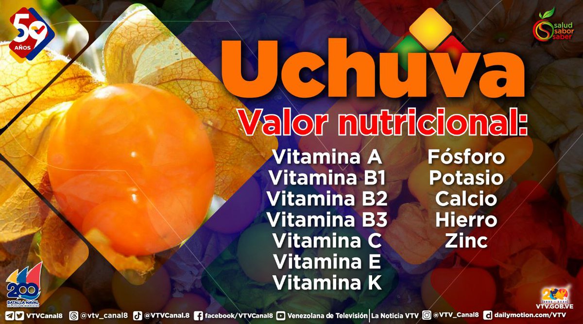 #SabíasQue🤔| 100 gramos de uchuva aportan al organismo 53 kcal de energía, 11.2g de carbohidratos, 0.7g de grasa, 1.9g de proteína, así como vitaminas y minerales.

Conoce su valor nutricional en la siguiente imagen👇🏻

#ElTipoEsMaduro