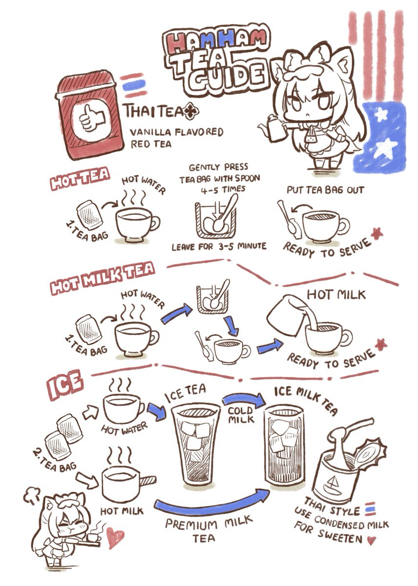 トモダチさん(@HM_Hmongt)に タイのお土産と ソラちゃんでこマウスパッドをいただいた タイティーの飲み方ガイドがすごく可愛かったので共有 タイヌードルは結構辛いらしいので食べるの楽しみ😋