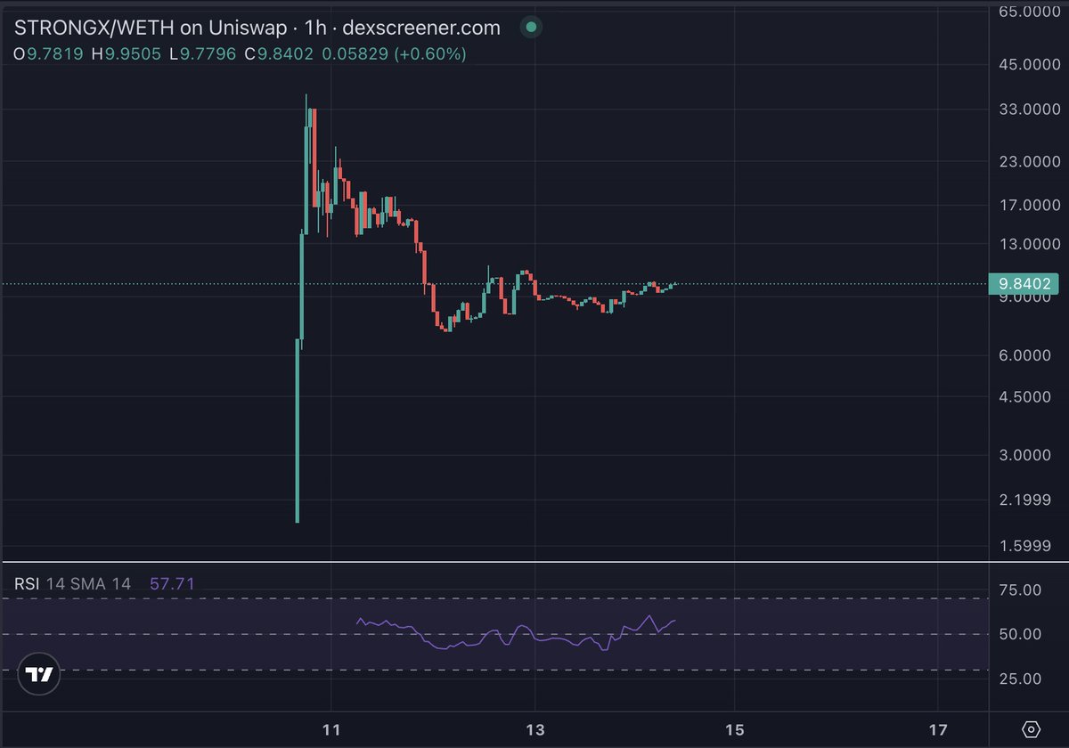 cryptofrog202 tweet picture