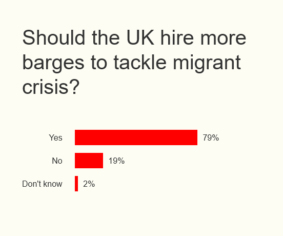 Another Express poll needs your input for a wider sample size. You know the drill by now! (And remember, there's no need to supply an email address. Skip that bit. It's optional.) Link below takes you directly to the poll. xd.wayin.com/display/contai…