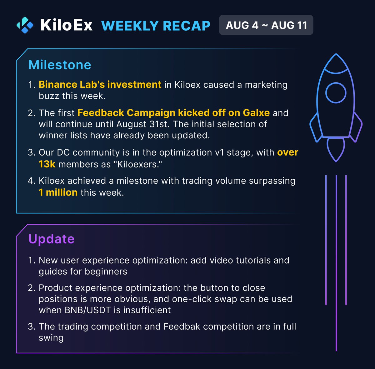 KiloEx_perp's tweet photo. ๐ข KiloEx Weekly Recap is here! ๐ This week, we celebrated major milestones and witnessed a buzzing DC community with over 13k dedicated #KiloExer.
๐ Join the discussion and experience the excitement firsthand: https://t.co/lJFcLwA8Rk
#KiloEx #CryptoCommunity #Milestones https://t.co/9s6ooPPDlg