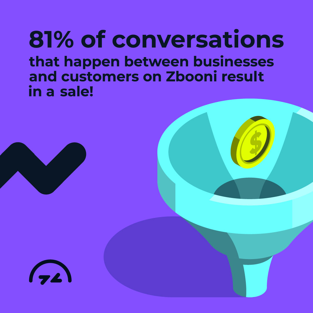 zbooni_app's tweet image. Don&apos;t miss out on the opportunity to skyrocket your sales and create meaningful connections with your customers. Join #Zbooni today! 💼
zbooni.com

#ZbooniSuccess #HighConversionRate #BoostSales #ChattoShop #cCommerce