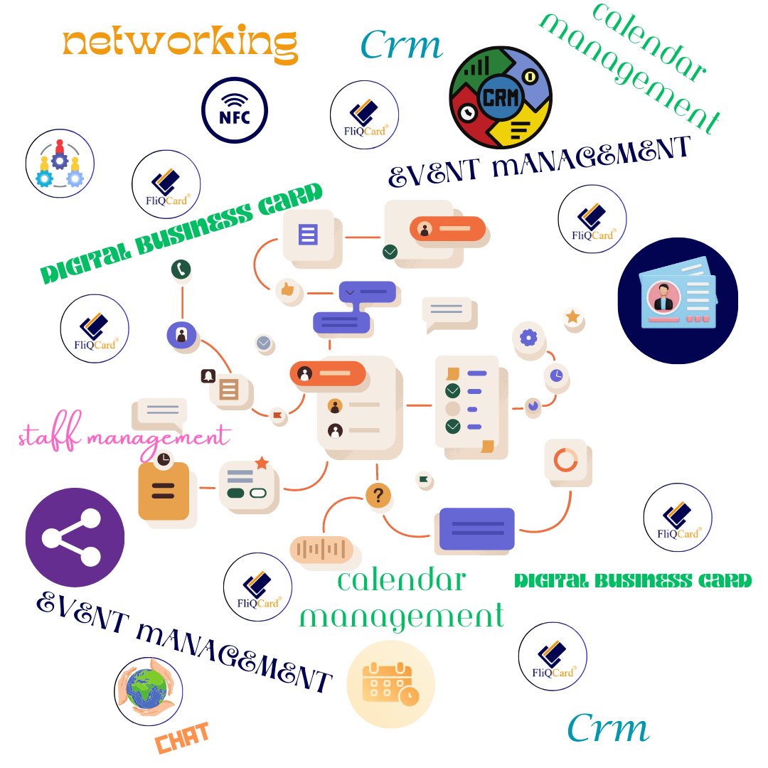 fliqcard's tweet photo. 🤝 Mastering #Networking: Avoiding Common Blunders 🤝

In the realm of connections, avoiding common networking mistakes is key. Whether it's at industry events or virtual gatherings, these blunders can hinder professional growth.

#NetworkingSuccess #ProfessionalGrowth https://t.co/cmTnd3mdZY