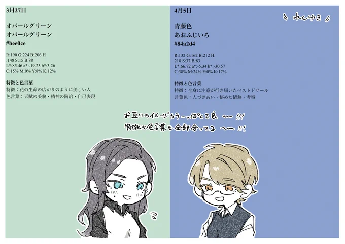 創作女達とバースデーカラー #創作百合 
