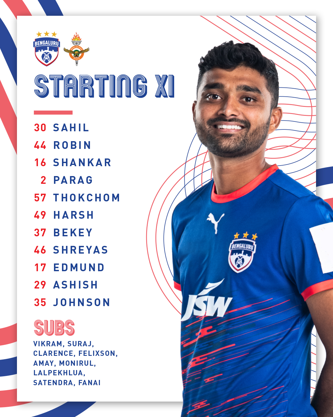 Bengaluru fc jersey deals