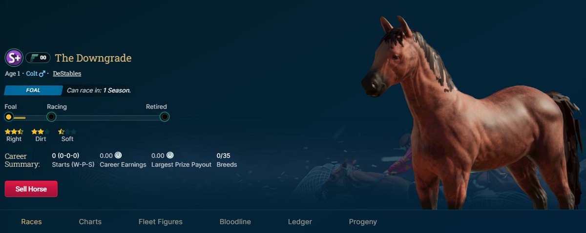 S+ Foal ➡️ The Downgrade

By all metrics this foal is an upgrade, but for some reason we can't help but call it The Downgrade