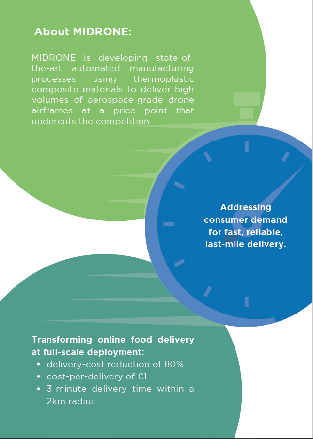 EireComposites's tweet photo. #MIDRONE is going to change online food delivery as we know it, read how in the new brochure below and at https://t.co/ZiY9OmwUjX.
Tá #MIDRONE chun seachadadh bia ar líne a athrú go brách, foghlaim cén chaoi ón mbróisiúr nua thíos agus ag https://t.co/ZiY9OmwUjX.
#drones https://t.co/AjKssEcUC1