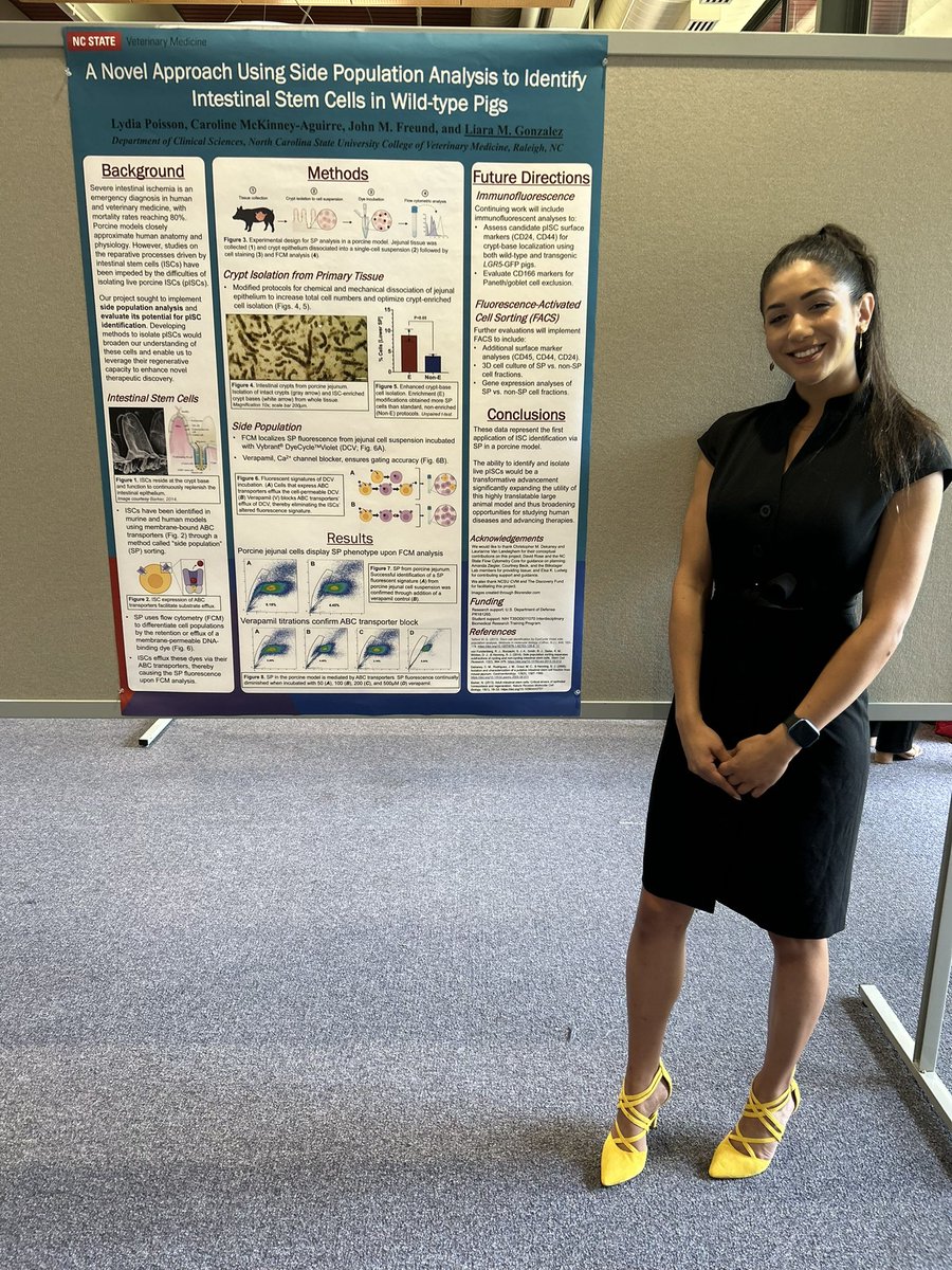 Very proud of my mentees in the <a href="/GonzalezLabNCSU/">Gonzalez Lab</a> for all their hard work this summer - and for their excellent <a href="/CVMResearch/">NCSU CVM Research</a> Litwack Day presentations 😎🤩🥳
<a href="/NCStateVetMed/">NC State Vet Medicine</a> <a href="/NcstateCvmT32/">NCState CVM Comparative Medicine Research Training</a>