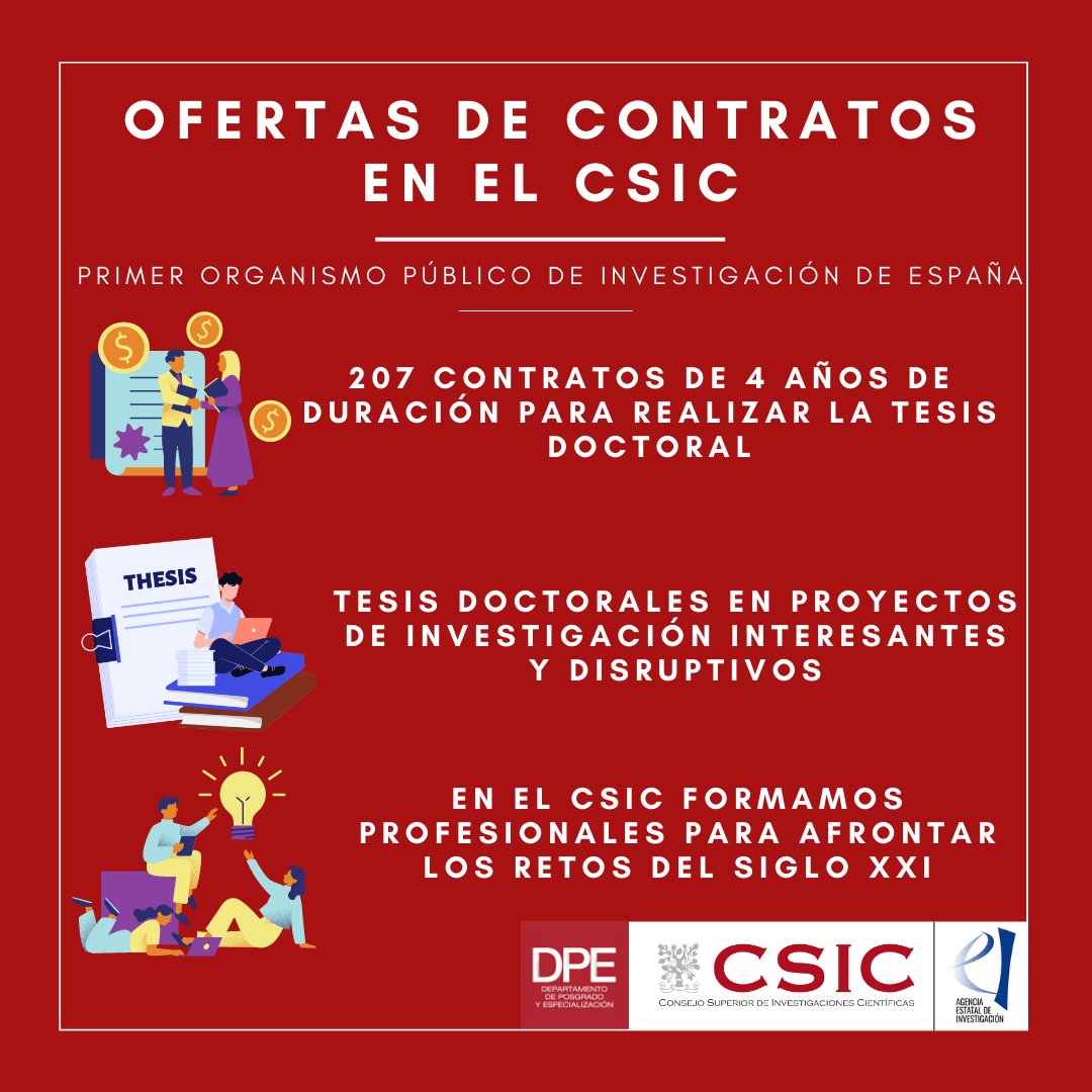 ¿Estás pensando en hacer un doctorado? Pues atención porque esto te interesa. 👇 👇 👇 El CSIC lanza la oferta PRE2023 financiadas por la @AgEInves, las antiguas FPI. Se trata de una excelente oportunidad para iniciar la carrera profesional en la investigación científica.