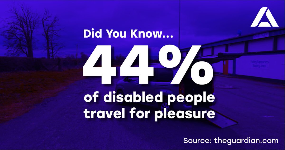 openroadaccess's tweet photo. 44% of disabled people travel for pleasure, so travel should be inclusive to the disabled community too. We hope to make holiday travel more inclusive for those who want to journey with a WAV. 🏖#DisabilityCommunity #OpenRoadAccess #WAVRental #DisabilityRepresentation https://t.co/e1lh4dZtjg