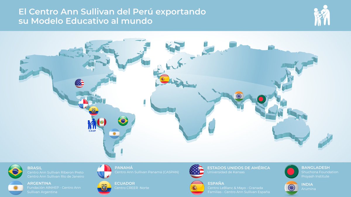 annsullivanperu's tweet photo. Modelo Educativo CASP
Uno de los objetivos es trabajar directamente con profesionales del Perú y el mundo, a fin de mejorar los programas educativos para las familias con hijos con habilidades diferentes. 
✨¡Juntos hacemos posible, lo imposible!
#44AniversarioCASP #ModeloCASP https://t.co/PmQZrPGINw