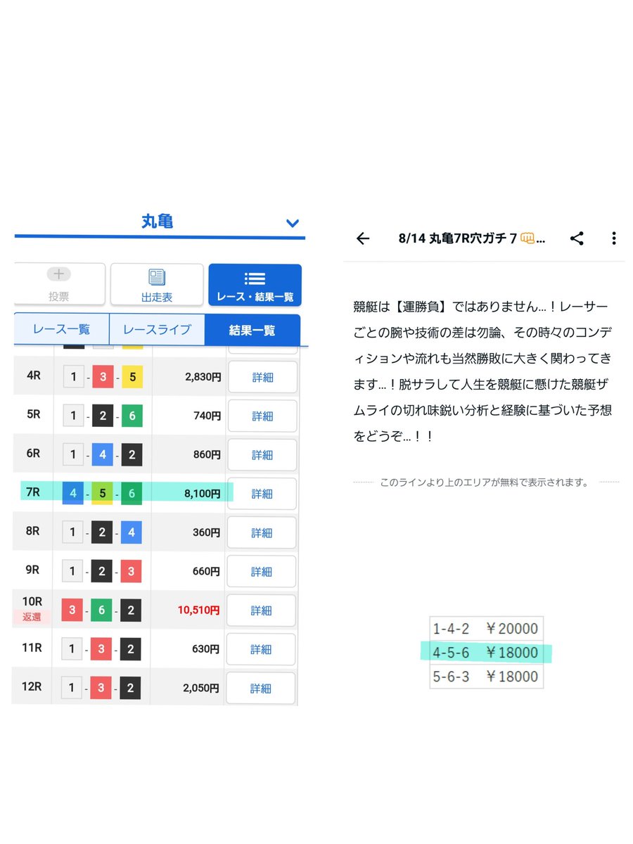 mansyuuzihen_'s tweet photo. 💴本日8/14予想結果💴

丸亀7R
4-5-6☺️81倍⏩1,458,000円

報告しているのはその日当たった中で最も高配当のレースです。
1日で複数回当たっていることもございます。今後とも宜しくお願いします！

#平和島 #多摩川 #常滑 #津 #三国 #びわこ #尼崎 #鳴門 #丸亀 #宮島 #芦屋 #大村 #住之江 #戸田 #大谷 https://t.co/OmAO7f7MRH