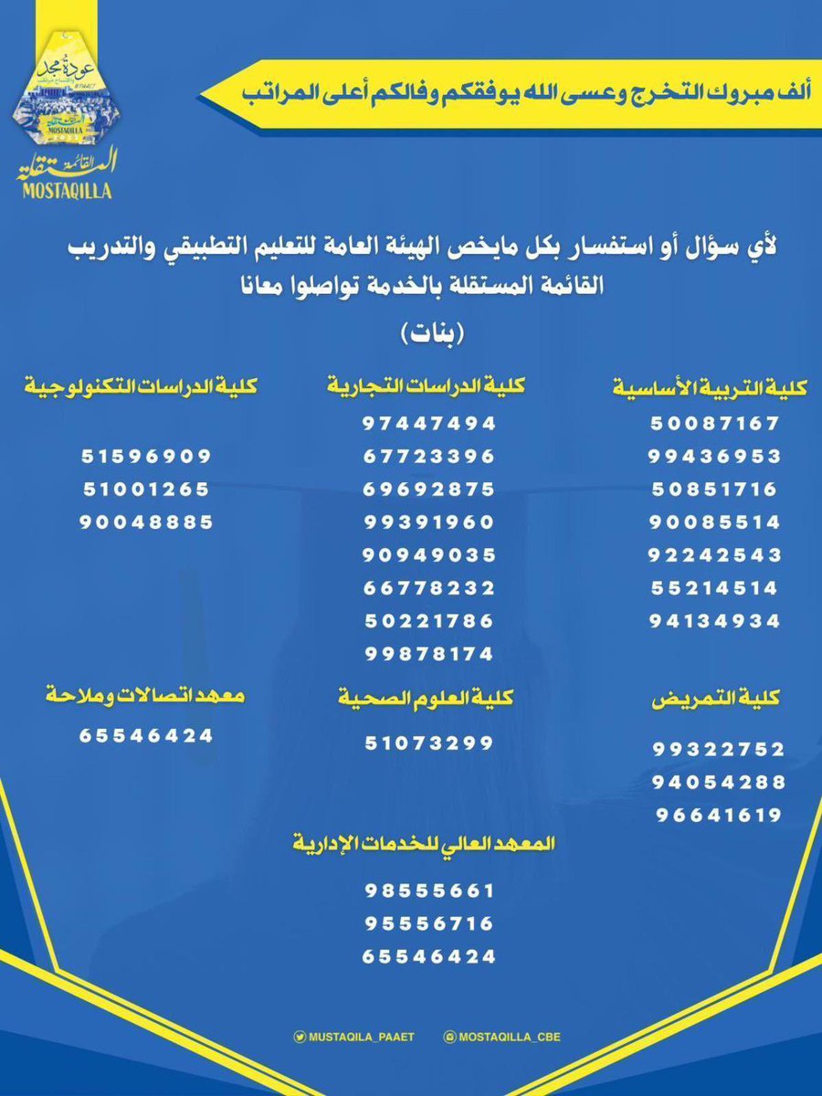 تعلن القائمة المستقلة عن استعدادها لمساعدتكم  في التقديم لطلب الالتحاق والرد على استفساراتكم لكليات ومعاهد الهيئة العامة للتعليم التطبيقي والتدريب إلكترونياً 💛💙

#paaet 
#التطبيقي