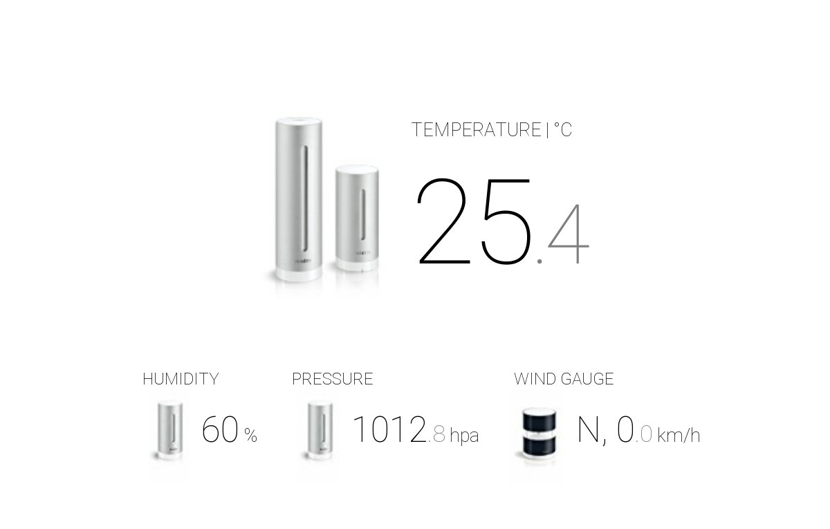 het_zee's tweet photo. 13:56 Temperature 25.4°C, Humidity 60 %, Pressure 1012.8 hpa, Wind direction °, Wind speed 0 km/h, Wind gust 0 km/h https://t.co/IqzOOm6Xc2