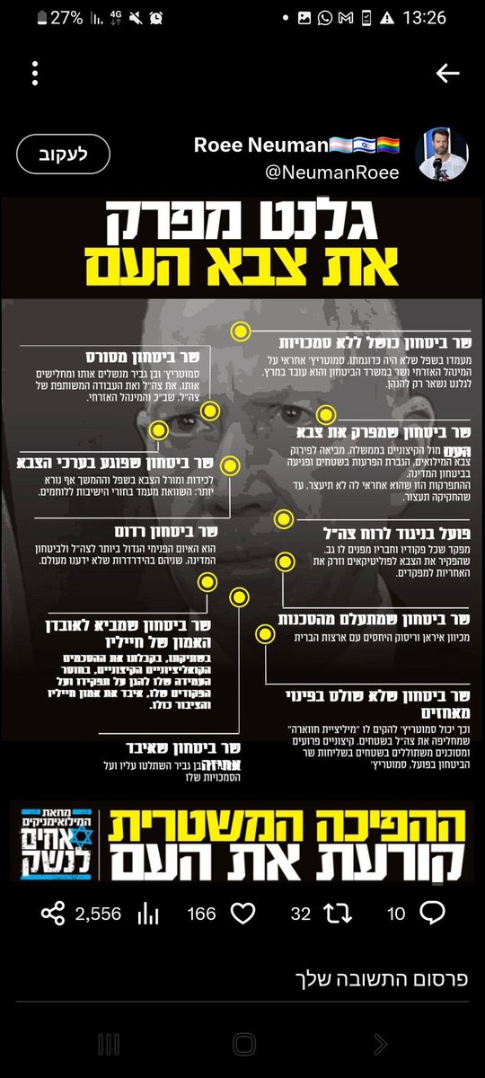 Danny Gallant דני גלנט tweet media