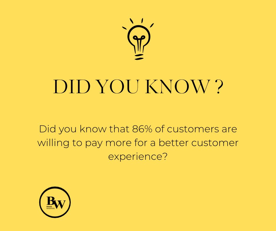 In a landscape of growing diversity in offerings, grasping and delivering the precise value your customers require has never been more crucial. #CustomerFeedback #BrandWhispersSA #ExceptionalService #VoiceMatters #SouthAfricaBusiness #EmpoweredCustomers