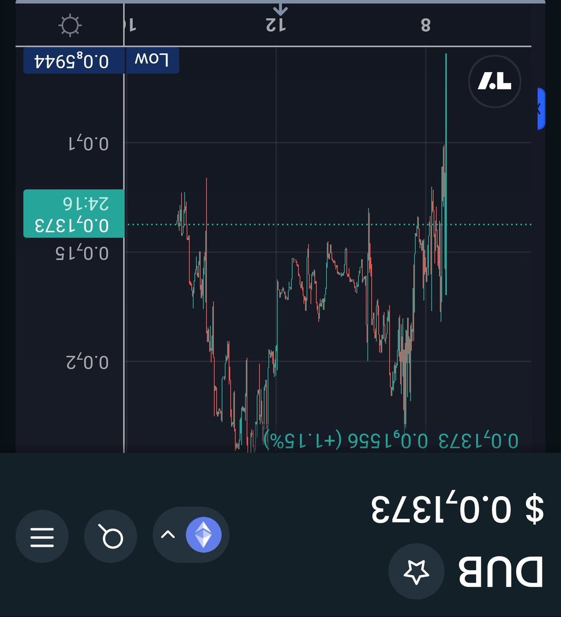 Captain Crypto tweet media