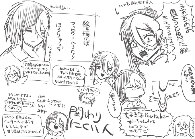 話しかけにくい12% 怖い24%
