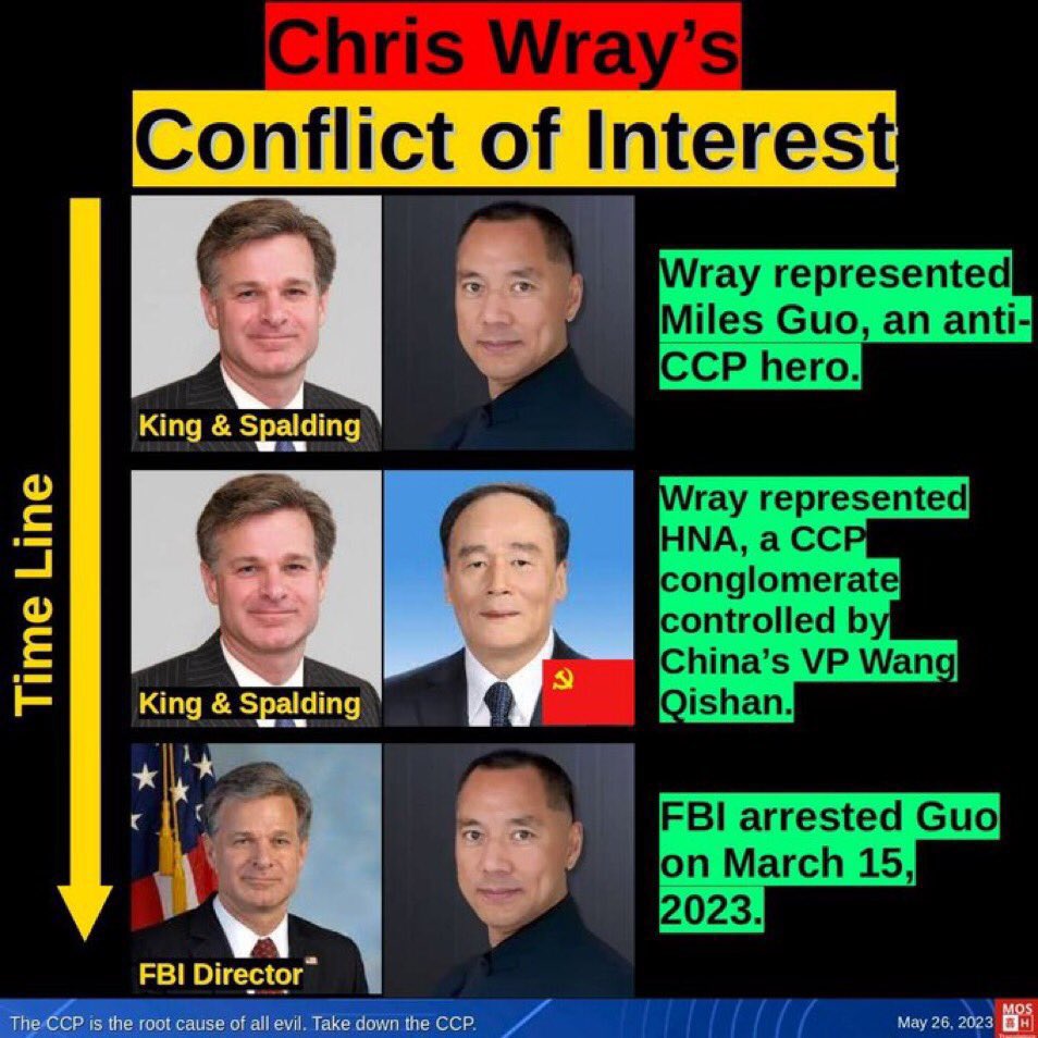 niumao666's tweet photo. #The Courts Surprisingly Don't Consider Conflicts of Interest.
#FBI #FBICORRUPT
美國法院居然不考慮利益衝突令人吃驚 https://t.co/la6PCkAuiW