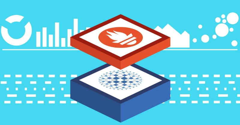 HAProxy's tweet photo. How to set up real-time alerts for critical events? Configure #Prometheus and #AlertManager to trigger notifications when metrics cross defined thresholds.
Learn about several metrics that are particularly useful for monitoring the health of your applications in our blog post.