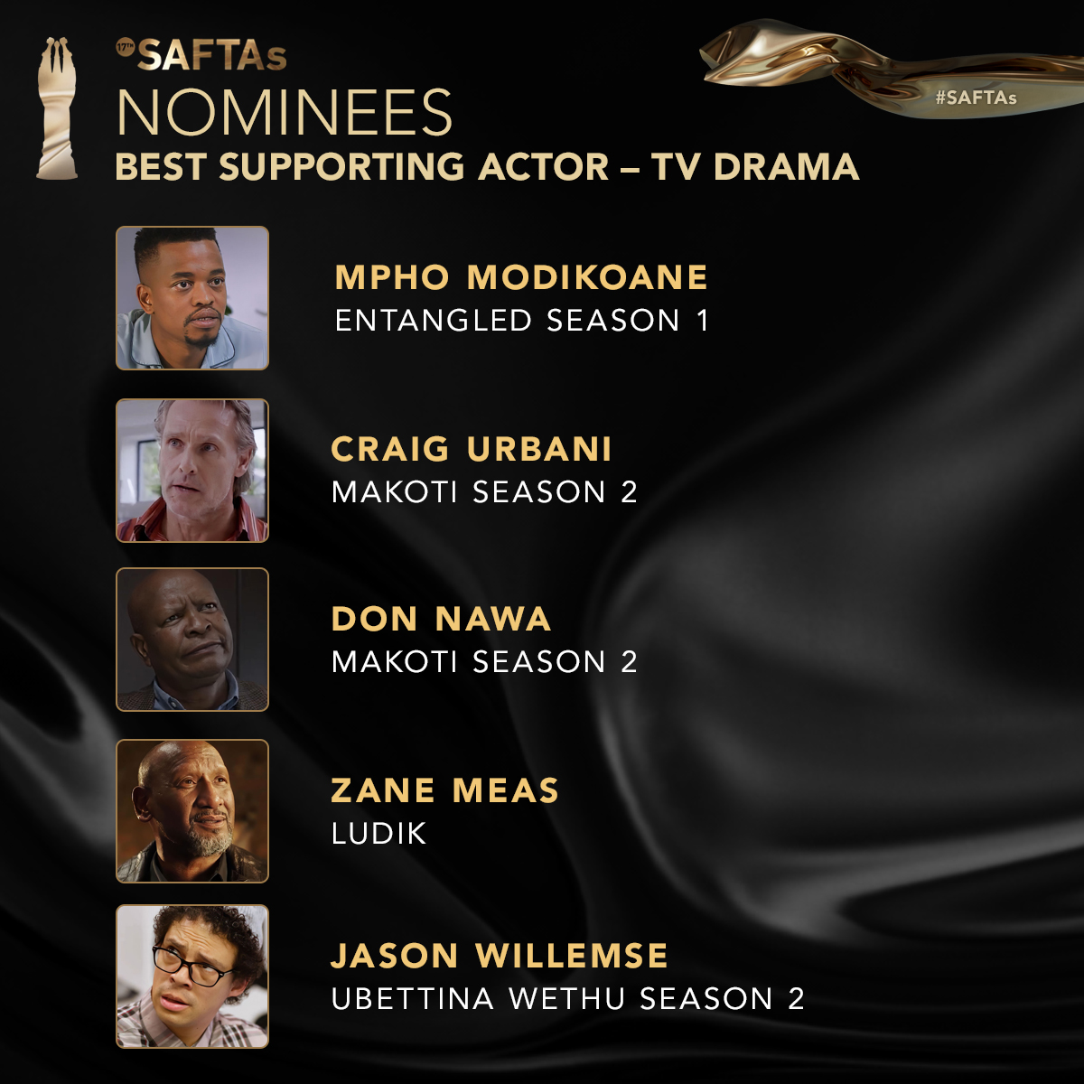 Congratulations to the nominees in the Best Supporting Actor - TV Drama category. #SAFTAs