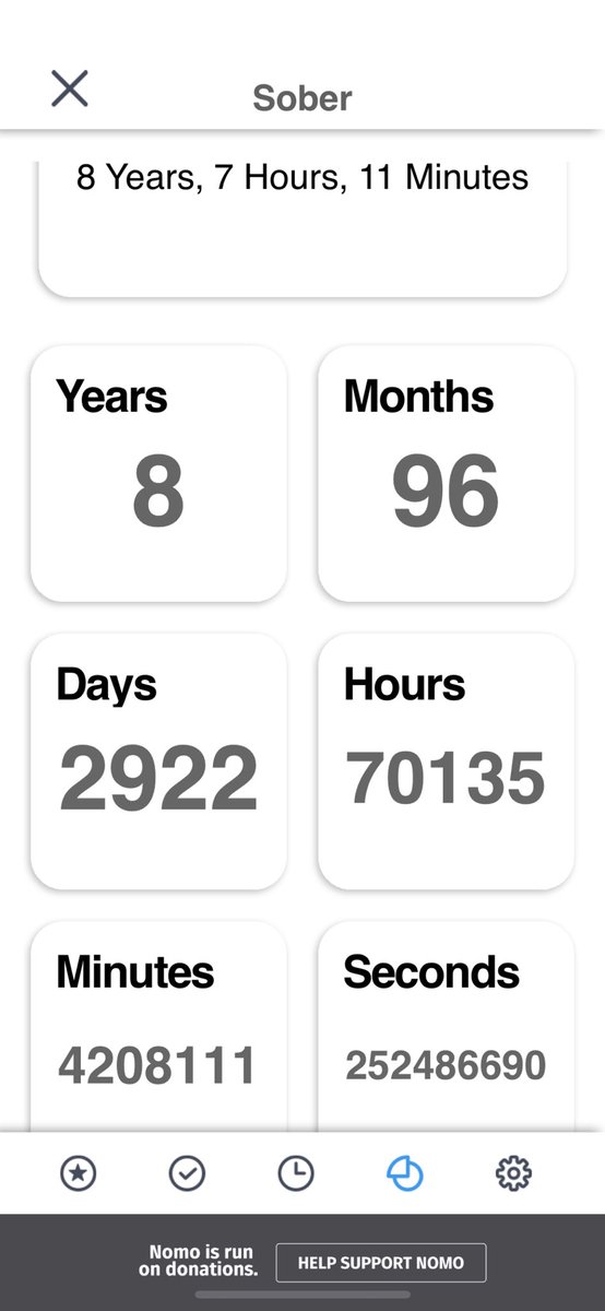 8 years sober today, damn it feels good.