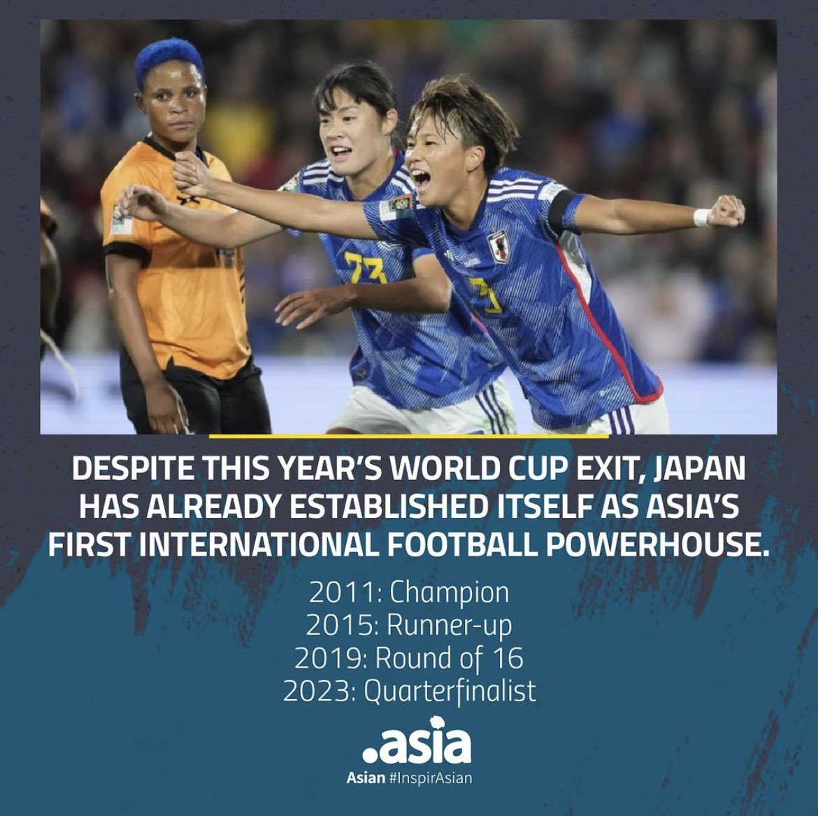 They have shown that they are here to stay amongst the international football great! 🇯🇵⚽️

#FIFAWomensWorldCup2023