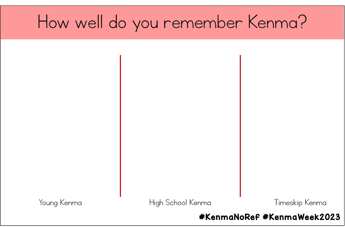 kodzukenweek's tweet photo. Hello Bros! ! !

6 DAYS before the end of our interest check but before it ends let's check something else! 

How well do you remember our boy, Kenma? 

Try drawing him with your memory and #KenmaNoRef ! #KenmaWeek2023 https://t.co/lN6QyFs7XZ