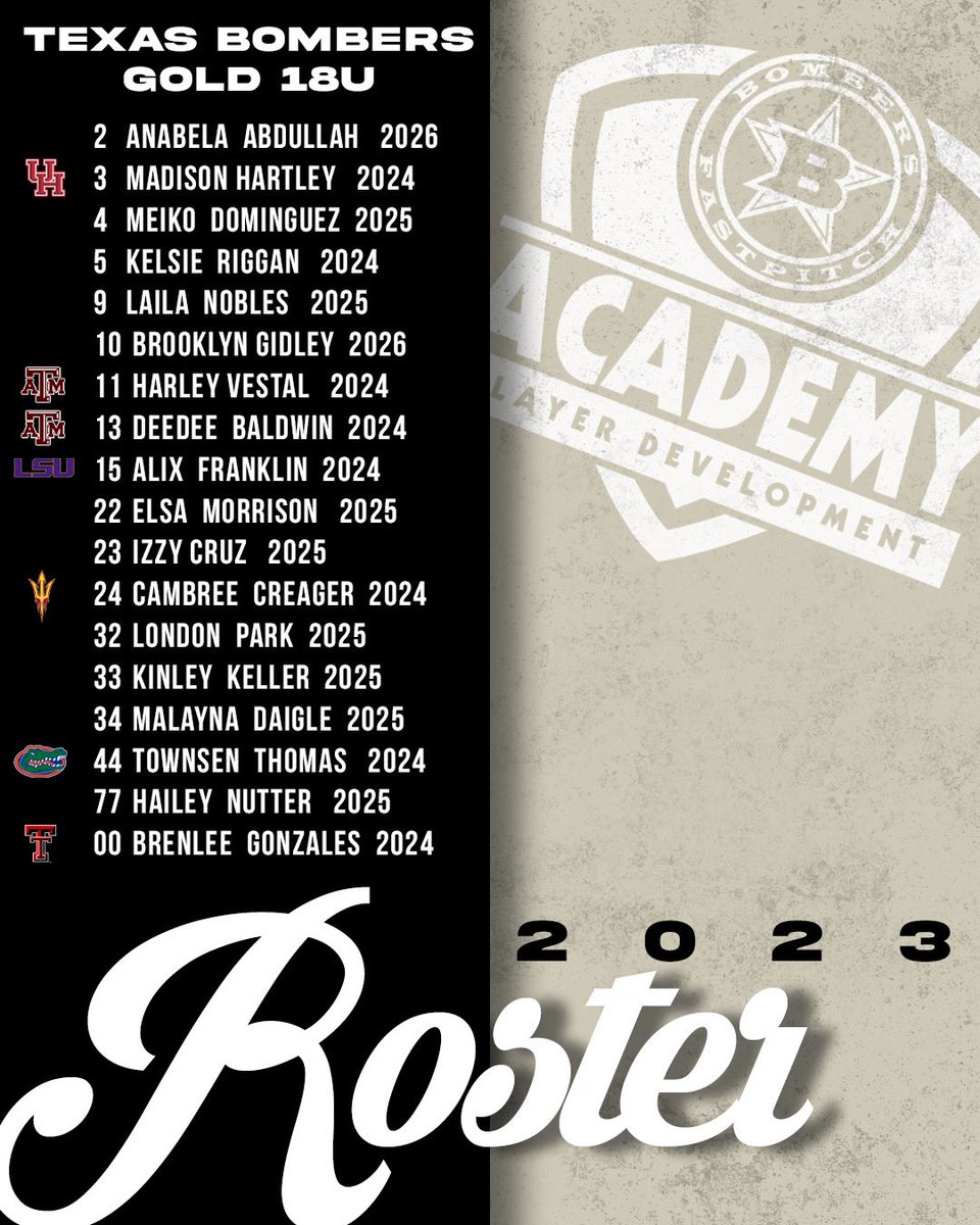 bombercoach's tweet photo. Excited to announce the 2023/2024 Texas Bombers Gold 18u Roster. This group is beyond talented and I can’t wait for us to get it rolling!!! https://t.co/DonjJ4lEQj