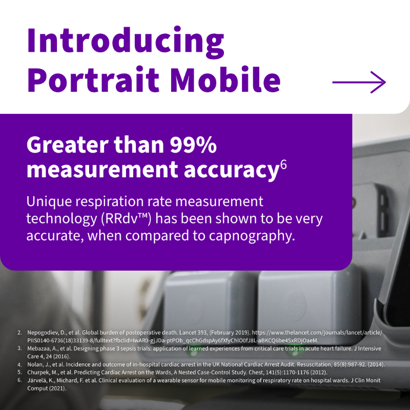 GEHealthCare's tweet photo. Introducing Portrait Mobile, cleared by the @US_FDA today! 👋

A wearable and wireless patient monitoring solution, providing clinicians with real-time continuous monitoring of patients, with a personalized view of their vitals.

#FlexAcuityMatters #FutureofHealthcare