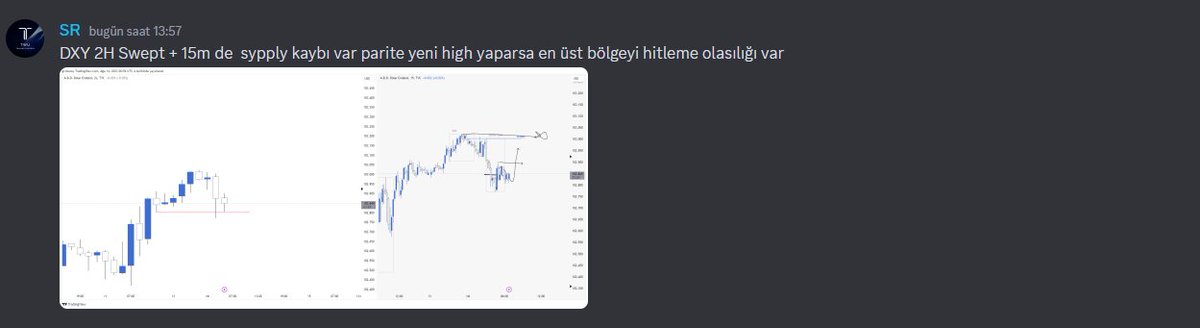 Discord kanalımızın public kısmında (Trade Talk )  Bias ve potansiyel trade noktaları hakkında tartışıyoruz sizleri de bekleriz.

discord.gg/CTQBhNs9