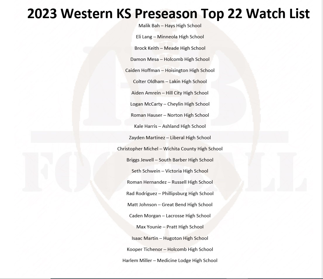 2023 Western Kansas Preseason Top 22 Watch List
#ReppinTheWest