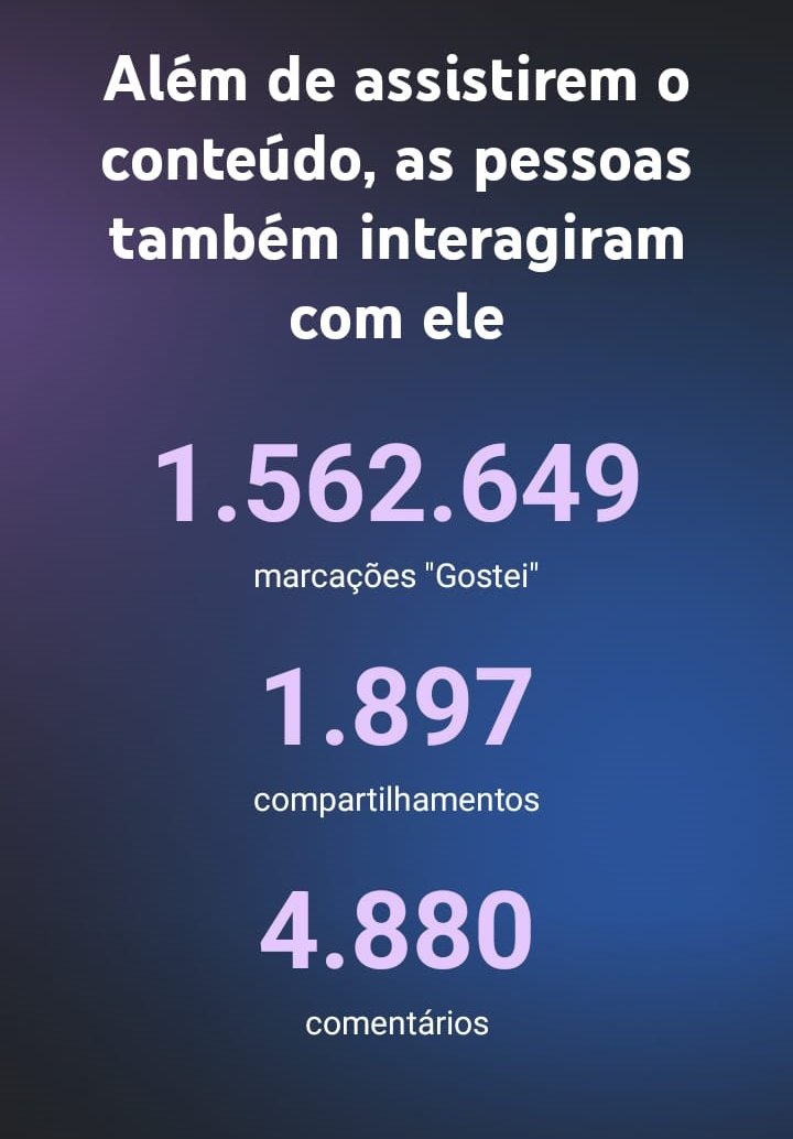 WEEK RECAP!
2.4 million tuned people
1.5 million likes
1.8k sharing
4.8k coments
📧piripaquebusiness@gmail.com
#RobloxDev #MobileGames #MobileDev #Advertising