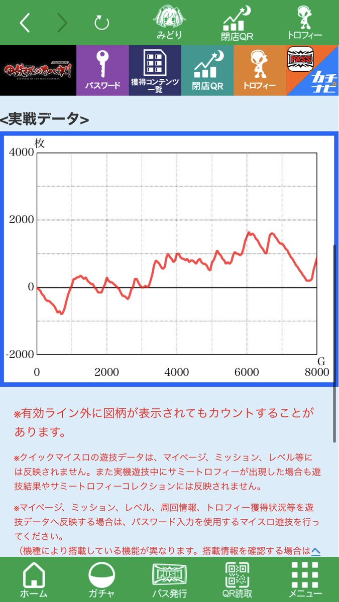 s7l4o7t's tweet photo. カバネリ 設定5確
勝ったけどほんと無理…
燃え1回単発
後1回通せば燃えたやつが3回

ほんと無理 https://t.co/aqLf6S38gy