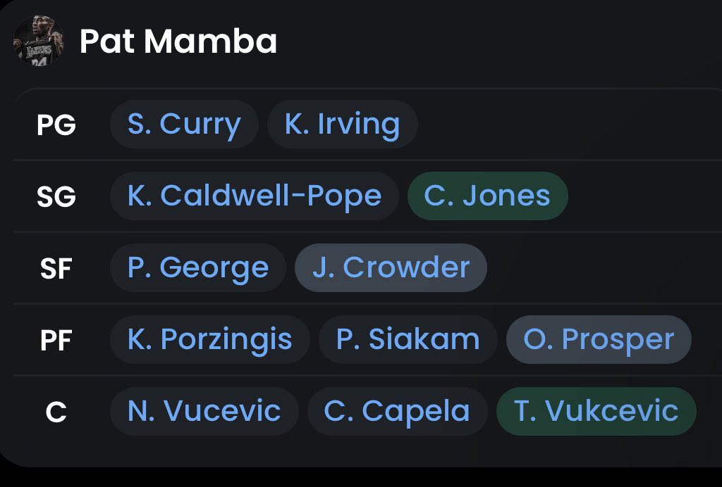 NxtLvlFntasyNBA's tweet photo. Basketball Monster paid subscription is now open 👀

It has our very own @PatLaroco 🇵🇭as projected #1 seed in this 26-deep league by EthosSports 🙏 https://t.co/V0P9qdEh5M