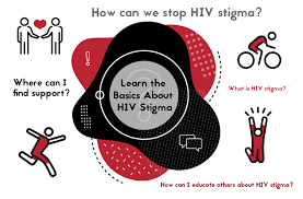 UJ_CSHW's tweet photo. Happy Monday friends. You are entitled to the same rights as any other patient in the medical system. These include safety, competent medical care, and confidentiality. Contact Ms Nthabeleng Mosito for HIV Care and Support at UJ: 011 559 1616 #EndHIVStigma #LifeBeyondHIV https://t.co/NhXNuDYILr