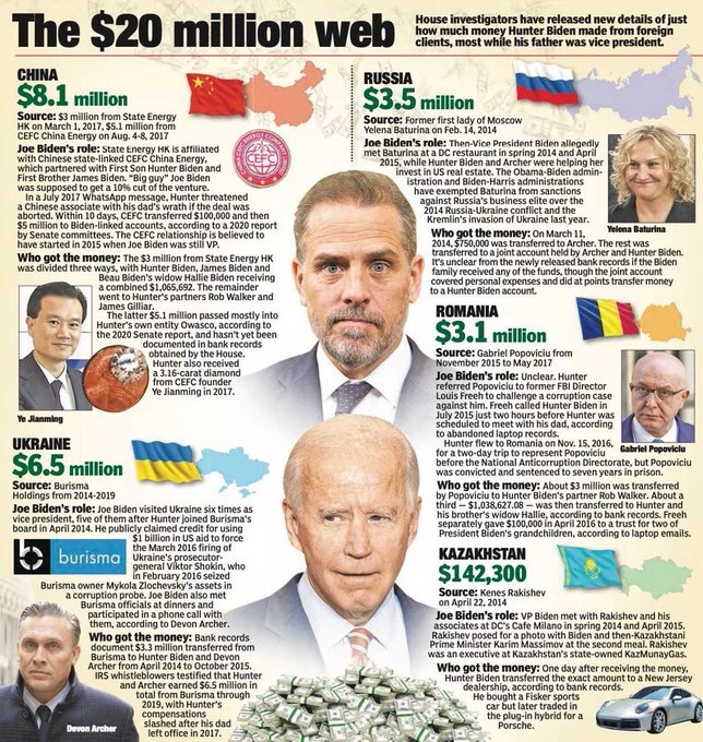 2_davos's tweet photo. None of them qualified. All based on DEI. Show me how justice is "stronger thorough diversity!" Justice is stronger when the judges are just based on the Constitution, which democRATs hate. You have destroyed the country for a generation. #GFY #FJB #FDemocRATs #BidenIsCompromised #ImpeachBiden