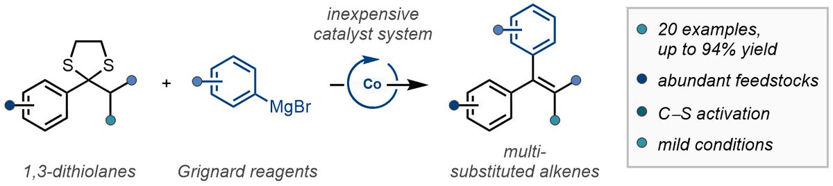 "Cobalt-Catalyzed Multi-Substituted Alkene Synthesis from 1,3-Dithiolanes and Grignard Reagents" out now!

We're pleased to have this work included in <a href="/AsianJOrgChem/">AsianJOC</a>'s special edition dedicated to Prof Keiji Maruoka

onlinelibrary.wiley.com/doi/10.1002/aj…