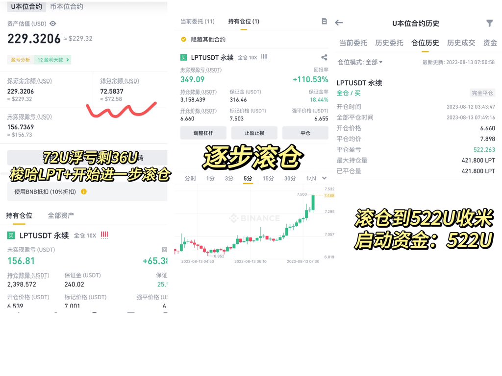 🔥挑战36U起始资金赚到100W🔥

第一天：
1⃣️36U本金滚仓至522U
2⃣️小额试错 持续滚仓至2600U
3⃣️加大力度进一步滚仓3600U

今日成果36U翻了一百倍收米3600美金

🎁赚米惹给你们抽50U

1.加小铃铛🔔
2.赞+评论NB
3.进tg群一起研究财富密码 https://t.co/nUI2xflFtr

🕙3h后立刻开奖 https://t.co/SDHIvYm59R